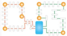 ファンバス運行業務